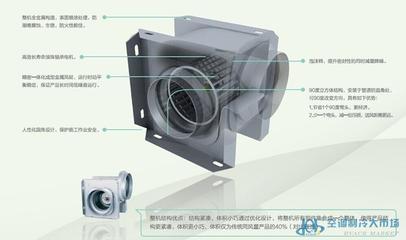 重慶綠島風全熱交換器 機房新風系統-通風設備-空調制冷大市場
