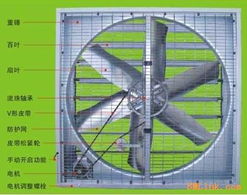 供應深圳工業(yè)排氣扇,排風機,通風