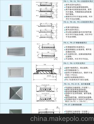加工制作烤漆鋁合金進(jìn)風(fēng)口,出風(fēng)口散流器圖片,加工制作烤漆鋁合金進(jìn)風(fēng)口,出風(fēng)口散流器圖片大全,新區(qū)錦騰通風(fēng)設(shè)備經(jīng)營部-